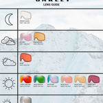 Line Miner M (7093) skibriller - Matte White/Prizm Torch - Gumpel & Co