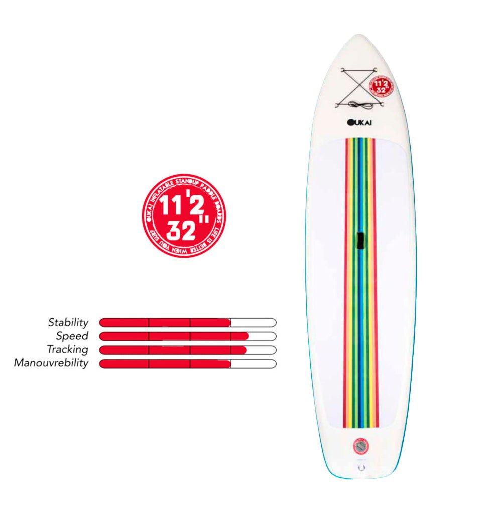 Rainbow DBC 11'2 Oppusteligt SUP board | White/Rainbow - Gumpel & Co