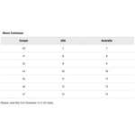 RIP CURL REEFWALKER 2MM NEOPRENSKO - Gumpel & Co